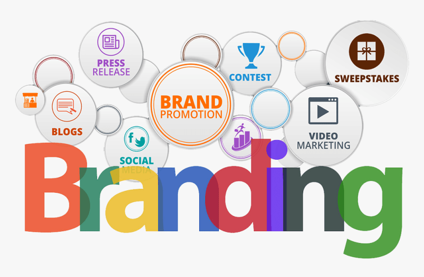 marketing-branding-and-promotion-hd-png-download