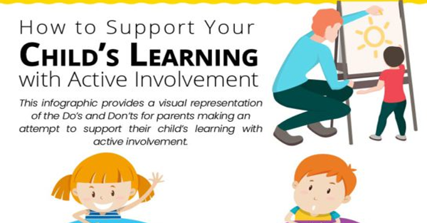 support your child's learni